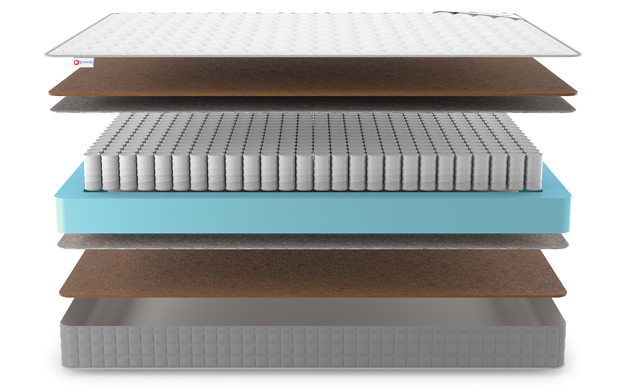 Denwir Best Hard Tfk фото 4