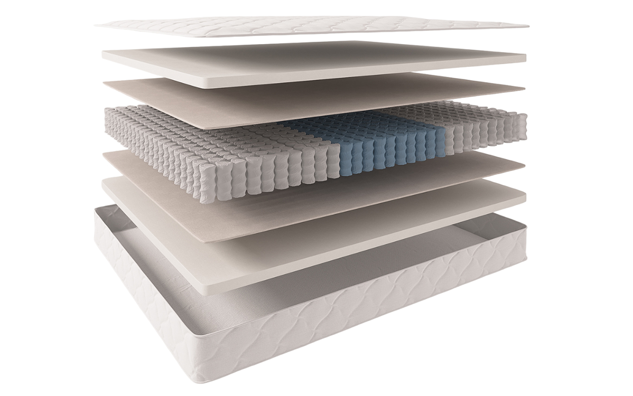 Evita Пружинные Basis