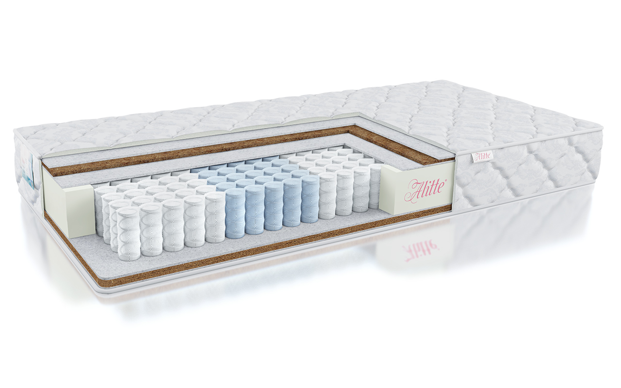матрас Alitte Abillion Reverse Side Springs Bradley TFK MH-17-N 1 Alitte Abillion Reverse Side Springs Bradley TFK MH-17-N