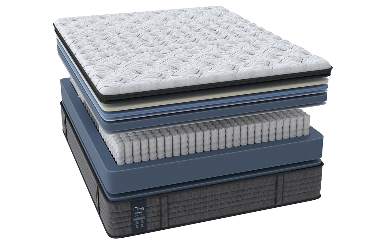 матрас Райтон One Premier Plush 1 Райтон One Premier Plush